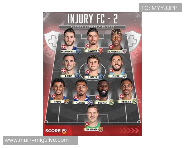 美媒盘点伤缺球员名单多达31人包括老詹塔图姆利拉德欧文等明星球员