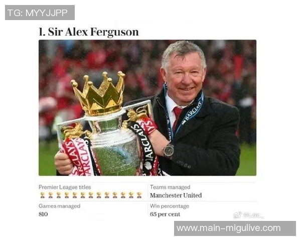 英超主帅任职时长排行榜温格弗格森稳居前两名瓜迪奥拉紧随其后 英超主帅任职时长排行榜温格弗格森稳居前两名瓜迪奥拉紧随其后